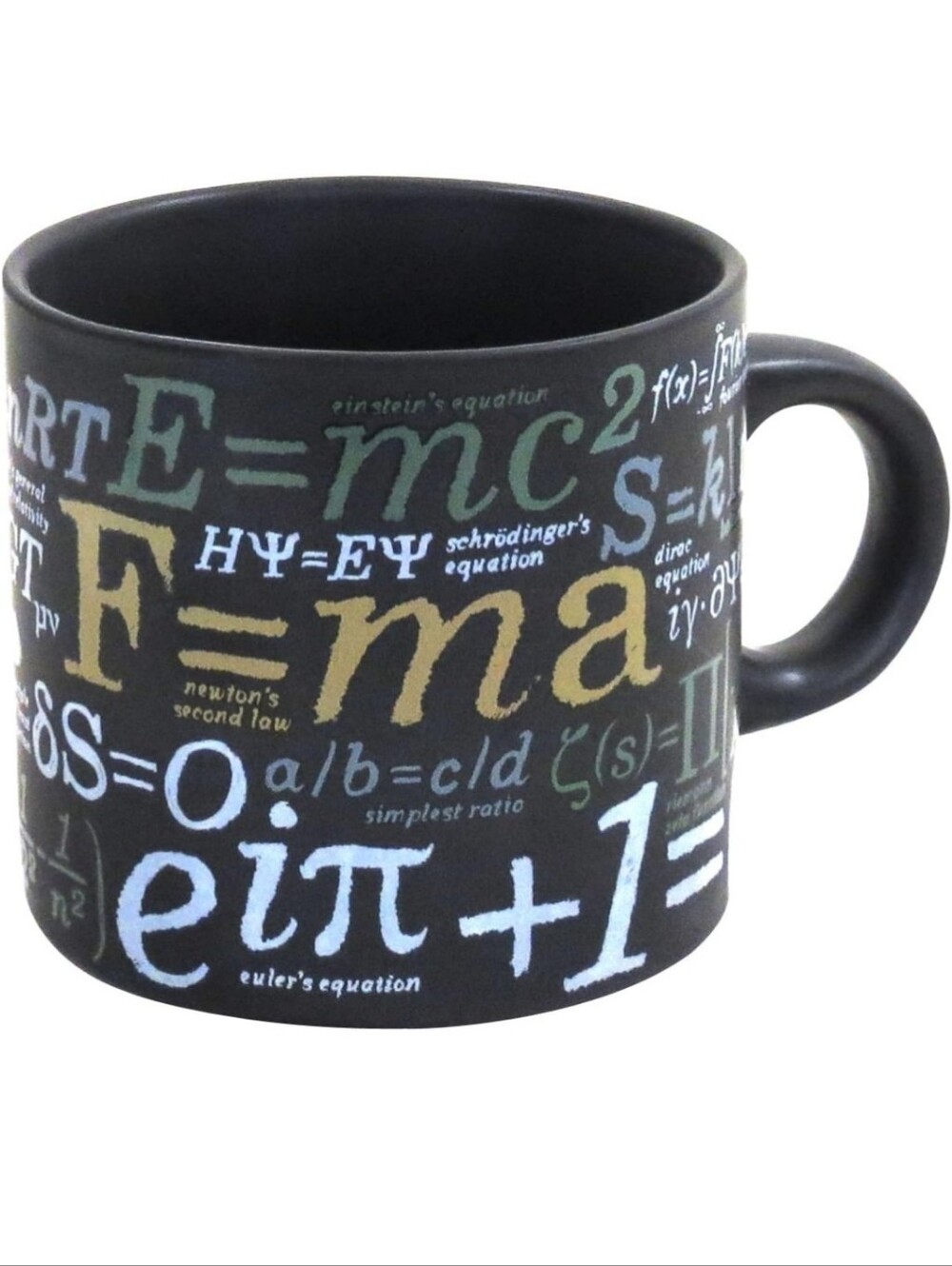 The Unemployed Philosophers Guild Math Mug 14oz